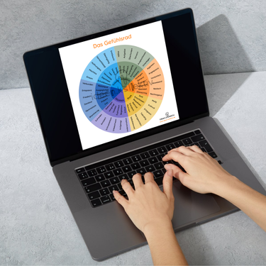 The Emotion Wheel (PDF)